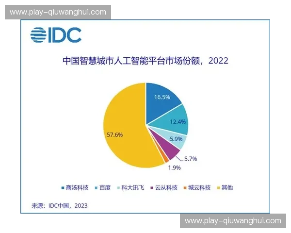 打破网络瓶颈，提升业务效率——Kaiyun官网专线加速服务全解析